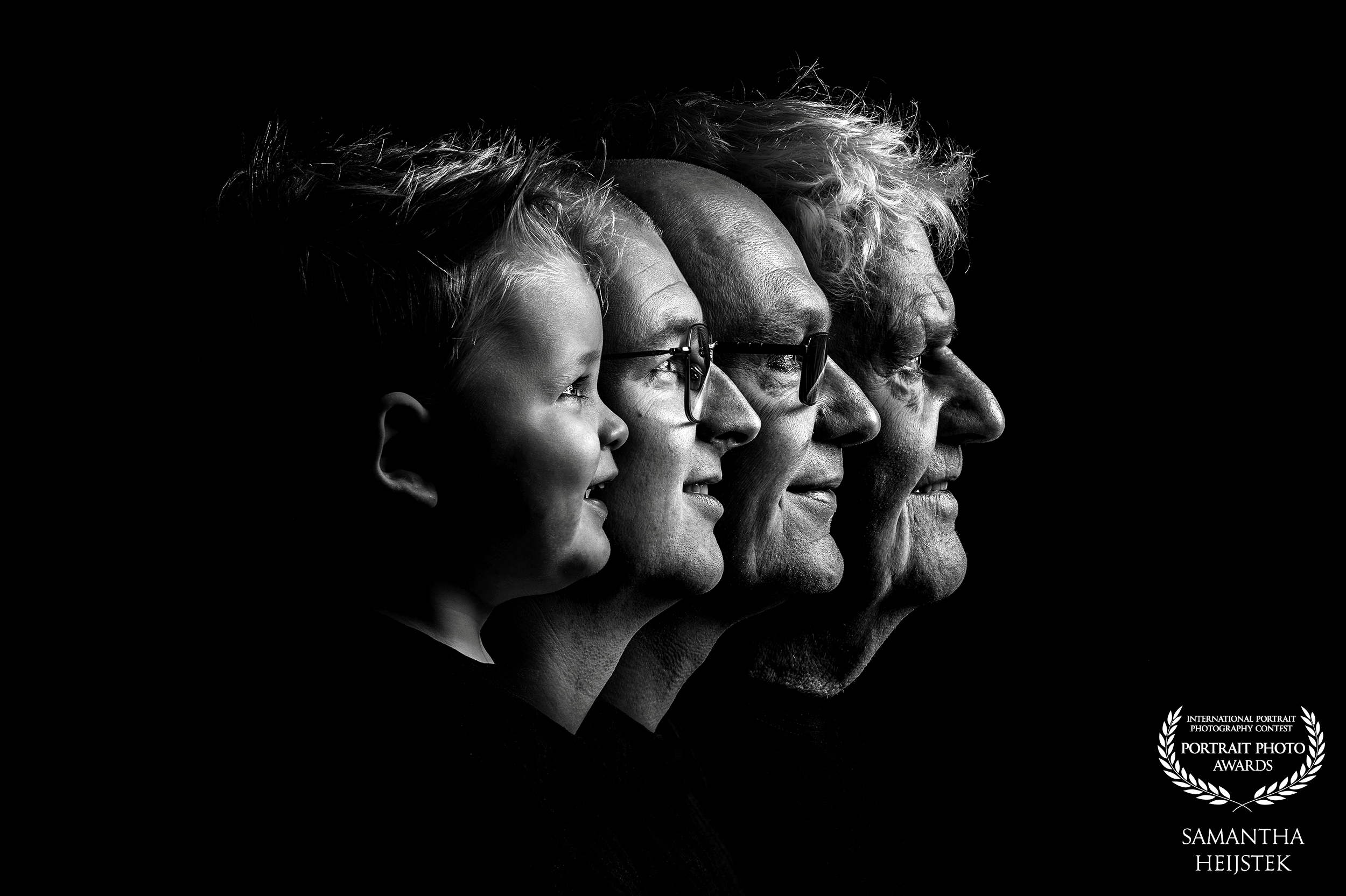 Wat kost een generatie portret?